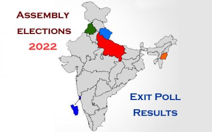 Exit Polls 2022 Assembly Elections: BJP to retain UP, AAP to win Punjab.